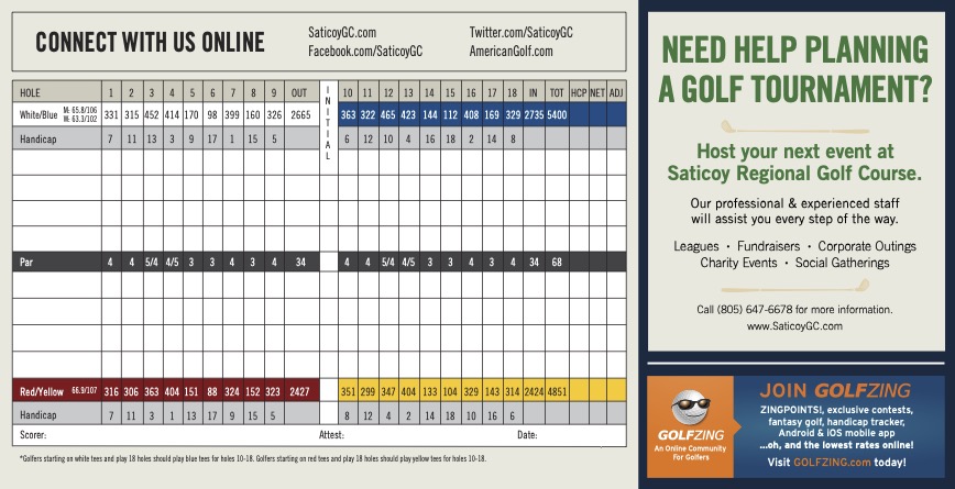 score-card